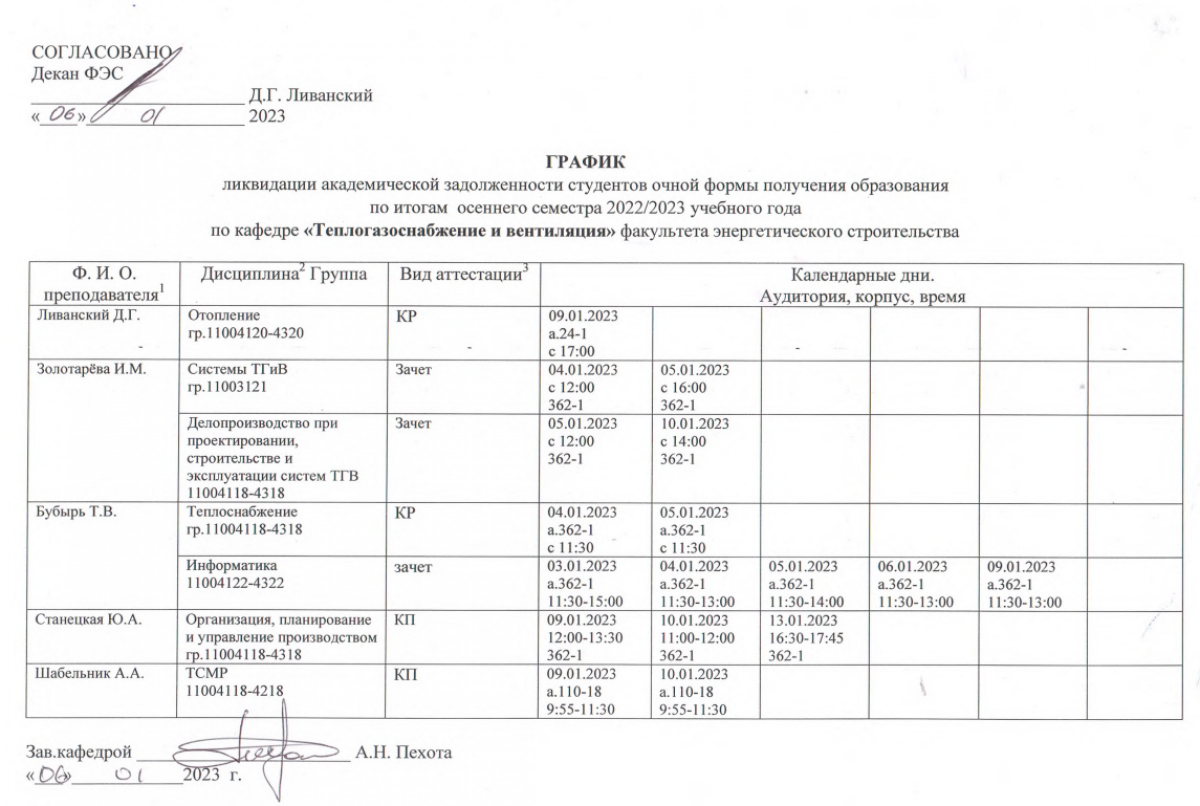 График ликвидации академической задолженности в школе образец